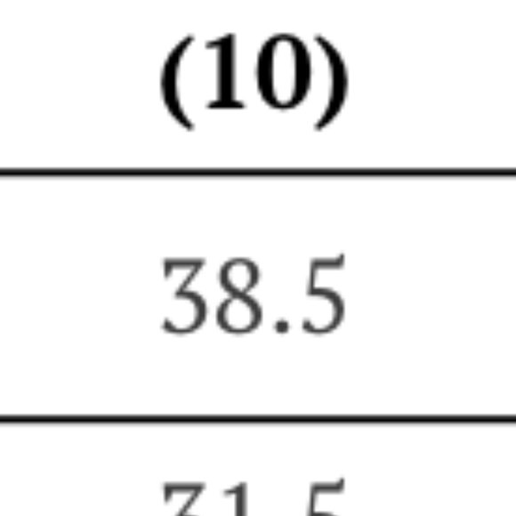 Park & Fifth - Singer Dress - Picture 3 of 5